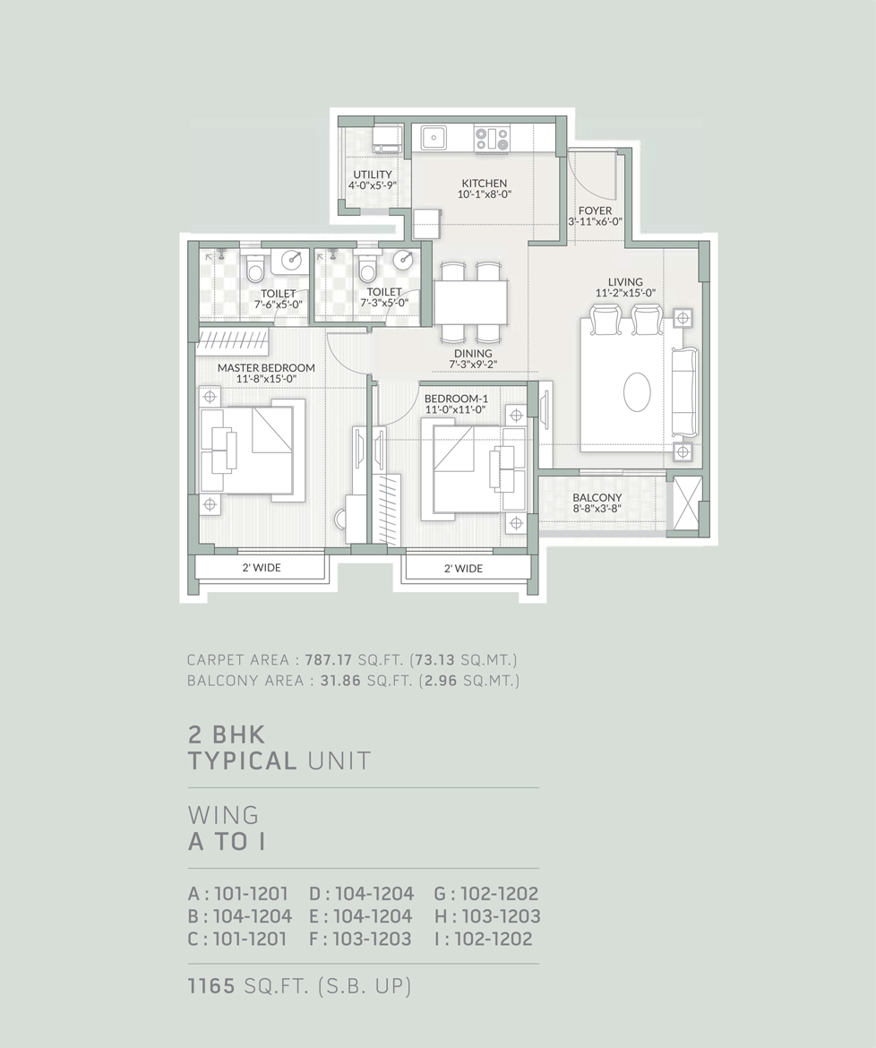 Costing Details