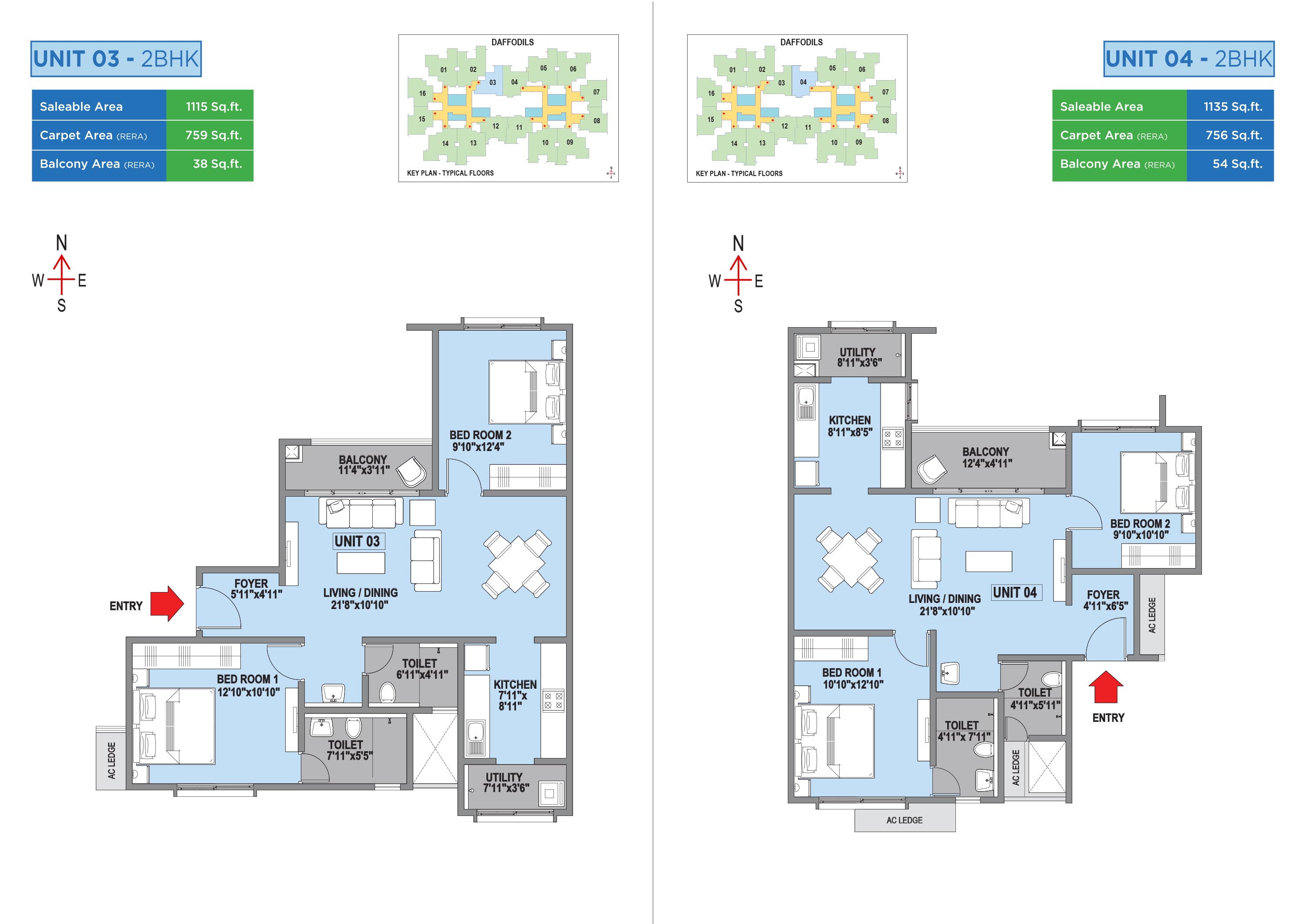 Costing Details