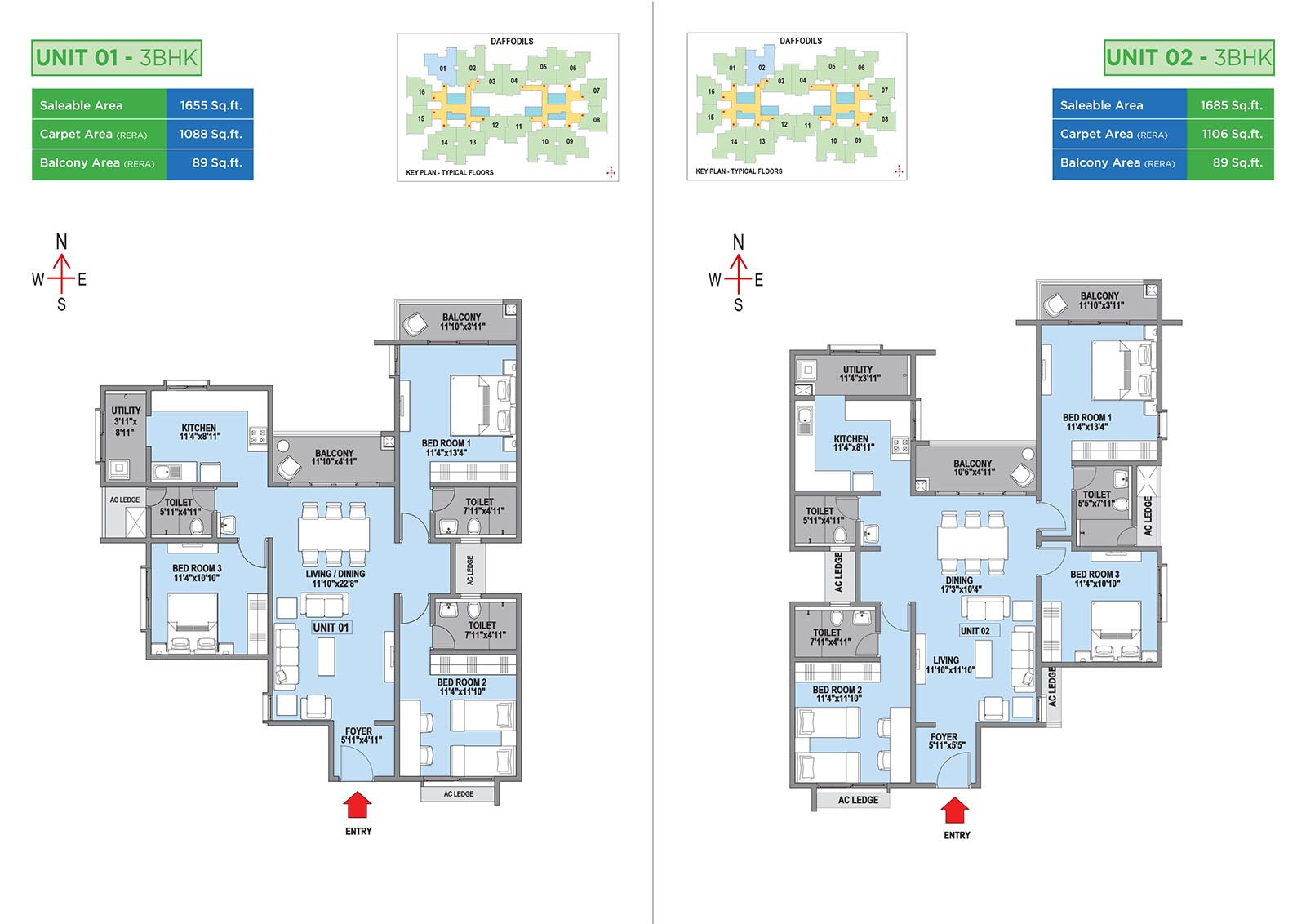 Costing Details