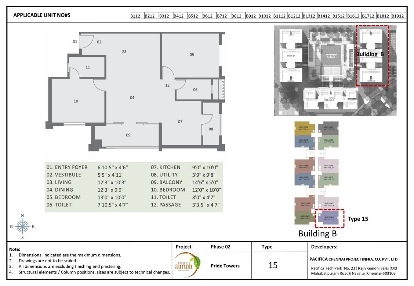 Costing Details